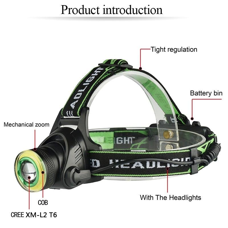 Rechargeable Adjustable 10000LM Led Headlamp Micro USB Charger Flashlight Head Lamp Portable Light Torch Flashlight For Night Work Camping Hiking Walking - STEVVEX Lamp - 200, Flashlight, Gadget, Headlamp, Headlight, Headtorch, lamp, LED Flashlight, LED Headlight, LED torchlight, Rechargeable Flashlight, Rechargeable Headlamp, Rechargeable Headlight, Rechargeable Headtorch, Rechargeable Torchlight - Stevvex.com