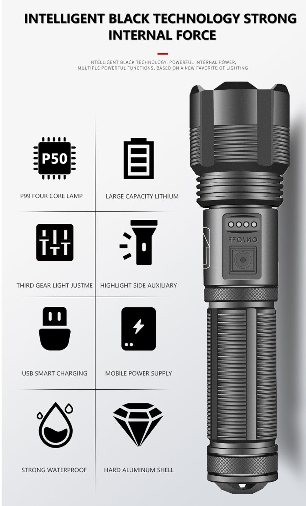 Rechargeable Adjustable Led Flashlights With High Lumen With Battery Display Super Bright Waterproof Flashlight 5 Lighting Modes For Adventure Hiking Camping Hunting New Design - STEVVEX LAMP - 200, Flashlight, Gadget, Headlamp, Headlight, lamp, LED Flashlight, LED Headlamp, LED Headlight, LED Headtorch, LED torchlight, Rechargeable Flashlight, Rechargeable Headlamp, Rechargeable Headlight, Rechargeable Headtorch, Rechargeable Torchlight - Stevvex.com