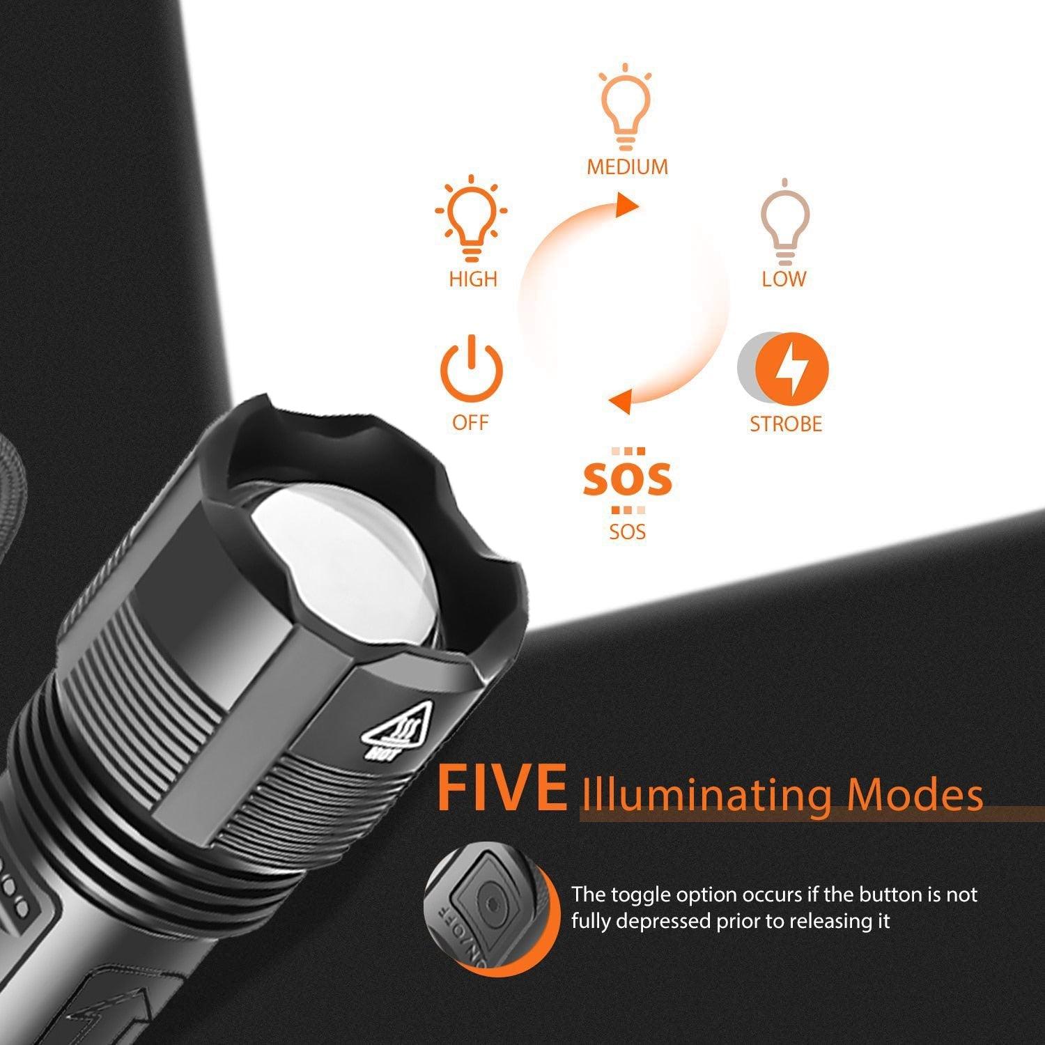 Rechargeable Adjustable Led Flashlights With High Lumen With Battery Display Super Bright Waterproof Flashlight 5 Lighting Modes For Adventure Hiking Camping Hunting New Design - STEVVEX LAMP - 200, Flashlight, Gadget, Headlamp, Headlight, lamp, LED Flashlight, LED Headlamp, LED Headlight, LED Headtorch, LED torchlight, Rechargeable Flashlight, Rechargeable Headlamp, Rechargeable Headlight, Rechargeable Headtorch, Rechargeable Torchlight - Stevvex.com