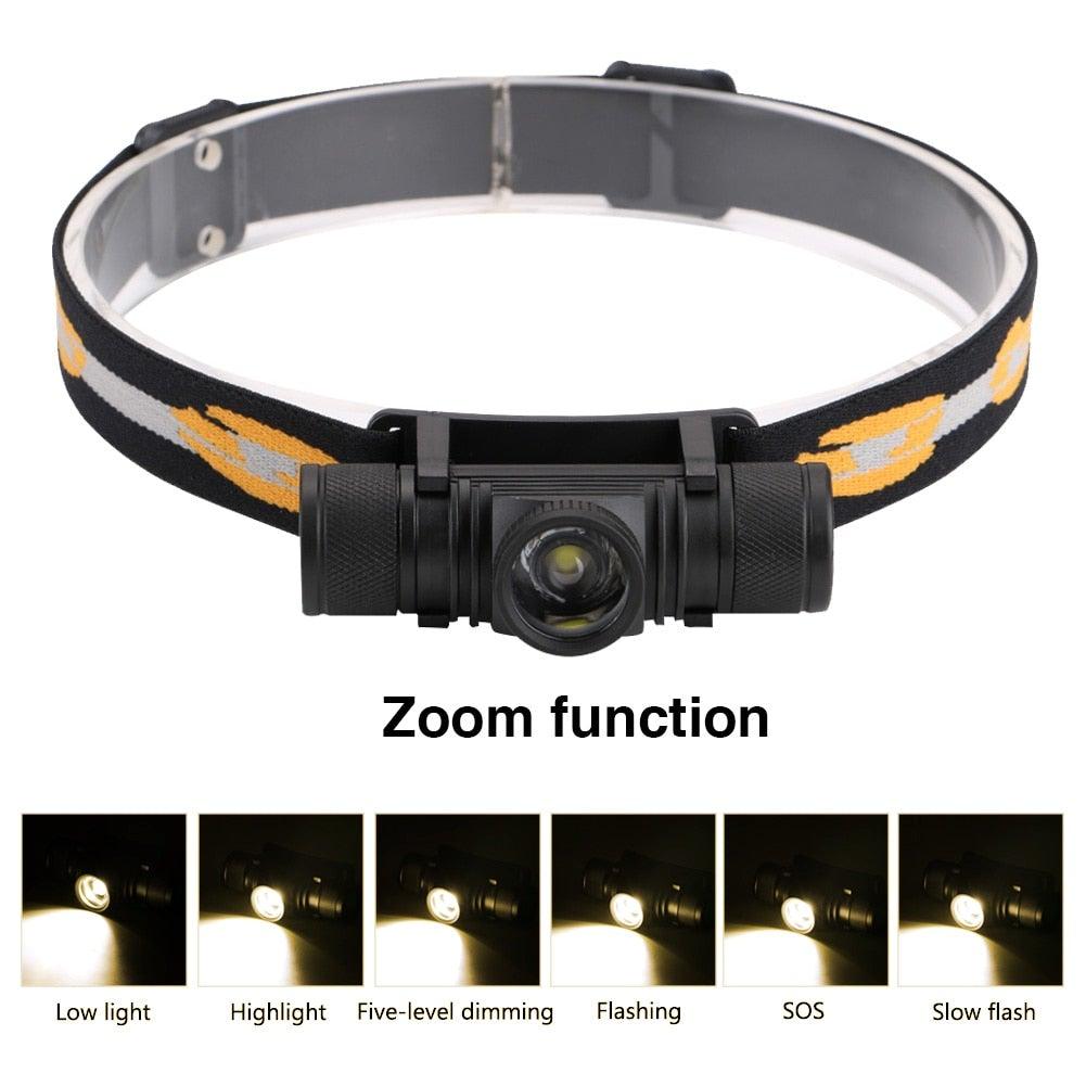 Rechargeable Adjustable LED Power Headlamp USB Flashlight Waterproof Headlight Torch Light Work Lamp For Outdoors Camping Running Survival Hiking - STEVVEX Lamp - 200, Flashlight, Gadget, Headlamp, Headlight, lamp, Rechargeable Flashlight, Rechargeable Headlamp, Rechargeable Headlight, Rechargeable Torchlight, Torchlight, Waterproof Flashlight, Waterproof Headlamp, Waterproof Headlight, Waterproof Torchlight - Stevvex.com