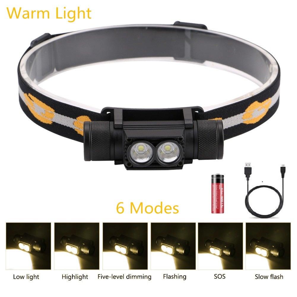 Rechargeable Adjustable LED Power Headlamp USB Flashlight Waterproof Headlight Torch Light Work Lamp For Outdoors Camping Running Survival Hiking - STEVVEX Lamp - 200, Flashlight, Gadget, Headlamp, Headlight, lamp, Rechargeable Flashlight, Rechargeable Headlamp, Rechargeable Headlight, Rechargeable Torchlight, Torchlight, Waterproof Flashlight, Waterproof Headlamp, Waterproof Headlight, Waterproof Torchlight - Stevvex.com