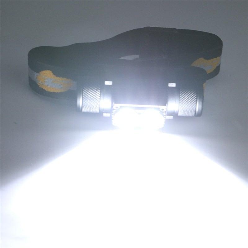 Rechargeable Adjustable LED Power Headlamp USB Flashlight Waterproof Headlight Torch Light Work Lamp For Outdoors Camping Running Survival Hiking - STEVVEX Lamp - 200, Flashlight, Gadget, Headlamp, Headlight, lamp, Rechargeable Flashlight, Rechargeable Headlamp, Rechargeable Headlight, Rechargeable Torchlight, Torchlight, Waterproof Flashlight, Waterproof Headlamp, Waterproof Headlight, Waterproof Torchlight - Stevvex.com