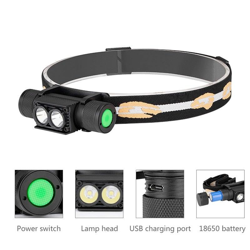 Rechargeable Adjustable LED Power Headlamp USB Flashlight Waterproof Headlight Torch Light Work Lamp For Outdoors Camping Running Survival Hiking - STEVVEX Lamp - 200, Flashlight, Gadget, Headlamp, Headlight, lamp, Rechargeable Flashlight, Rechargeable Headlamp, Rechargeable Headlight, Rechargeable Torchlight, Torchlight, Waterproof Flashlight, Waterproof Headlamp, Waterproof Headlight, Waterproof Torchlight - Stevvex.com