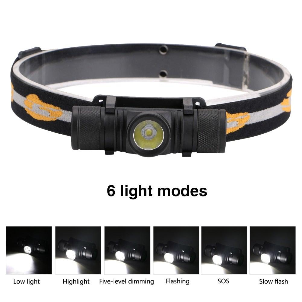 Rechargeable Adjustable LED Power Headlamp USB Flashlight Waterproof Headlight Torch Light Work Lamp For Outdoors Camping Running Survival Hiking - STEVVEX Lamp - 200, Flashlight, Gadget, Headlamp, Headlight, lamp, Rechargeable Flashlight, Rechargeable Headlamp, Rechargeable Headlight, Rechargeable Torchlight, Torchlight, Waterproof Flashlight, Waterproof Headlamp, Waterproof Headlight, Waterproof Torchlight - Stevvex.com