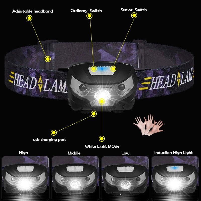 Rechargeable Adjustable LED USB Headlamp 10000Lm Powerfull Adjustable Waterproof Headlight Body Motion Sensor Head Flashlight For Outdoor Hiking Camping Torch Light Lamp - STEVVEX Lamp - 200, Flashlight, Gadget, Headlight, Lamps, LED Flashlight, LED Headlamp, LED Headlight, Motion Sensor, Rechargeable, Rechargeable Flashlight, Rechargeable Headlamp, Rechargeable Headlight, Waterproof, Waterproof Headlight - Stevvex.com