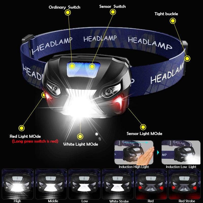 Rechargeable Adjustable LED USB Headlamp 10000Lm Powerfull Adjustable Waterproof Headlight Body Motion Sensor Head Flashlight For Outdoor Hiking Camping Torch Light Lamp - STEVVEX Lamp - 200, Flashlight, Gadget, Headlight, Lamps, LED Flashlight, LED Headlamp, LED Headlight, Motion Sensor, Rechargeable, Rechargeable Flashlight, Rechargeable Headlamp, Rechargeable Headlight, Waterproof, Waterproof Headlight - Stevvex.com