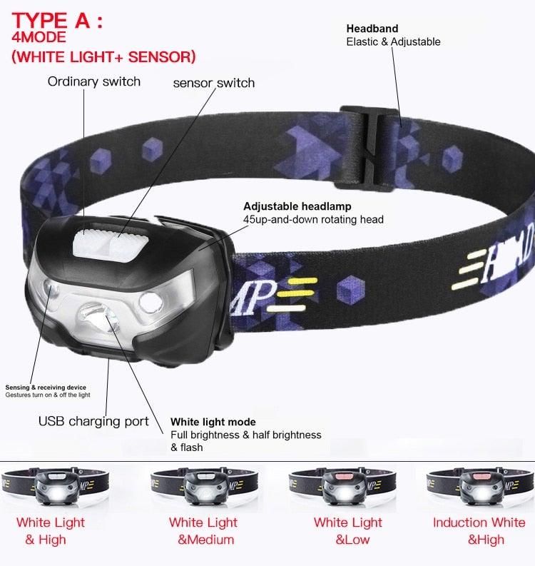 Rechargeable Adjustable LED USB Headlight Powerfull Elastic High Lumens Headband Headlamp Motion Sensor Flashlight For Adults Kids Running Camping Hiking Camping - STEVVEX Lamp - 200, Flashlight, Gadget, Headlamp, Headlight, lamp, LED Flashlight, LED Headlamp, LED Headlight, LED torchlight, Motion sensor Flashlight, Motion sensor Headlamp, Motion sensor Headlight, Torchlight, USB Flashlight, USB Headlamp, USB Headlight, USB Torchlight - Stevvex.com