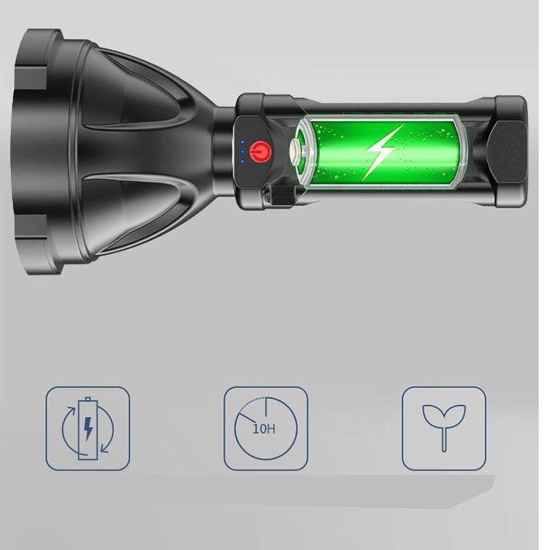 Rechargeable Adjustable USB LED Portable Rotary High Lumen Zoombale Super Strong Flashlight Ultra-bright For Long-range Outdoor Camping Fishing Hiking Riding Walking Jogging Flashlight - STEVVEX Lamp - 200, Flashlight, Headlamp, Headlight, lamp, LED Headlight, Long Range Flashlight, Long Range Headlamp, Long Range Headlight, Long Range Torchlight, Portable Headlight, Rechargeable Flashlight, Rechargeable Headlamp, Rechargeable Headlight, Rechargeable Torchlight - Stevvex.com