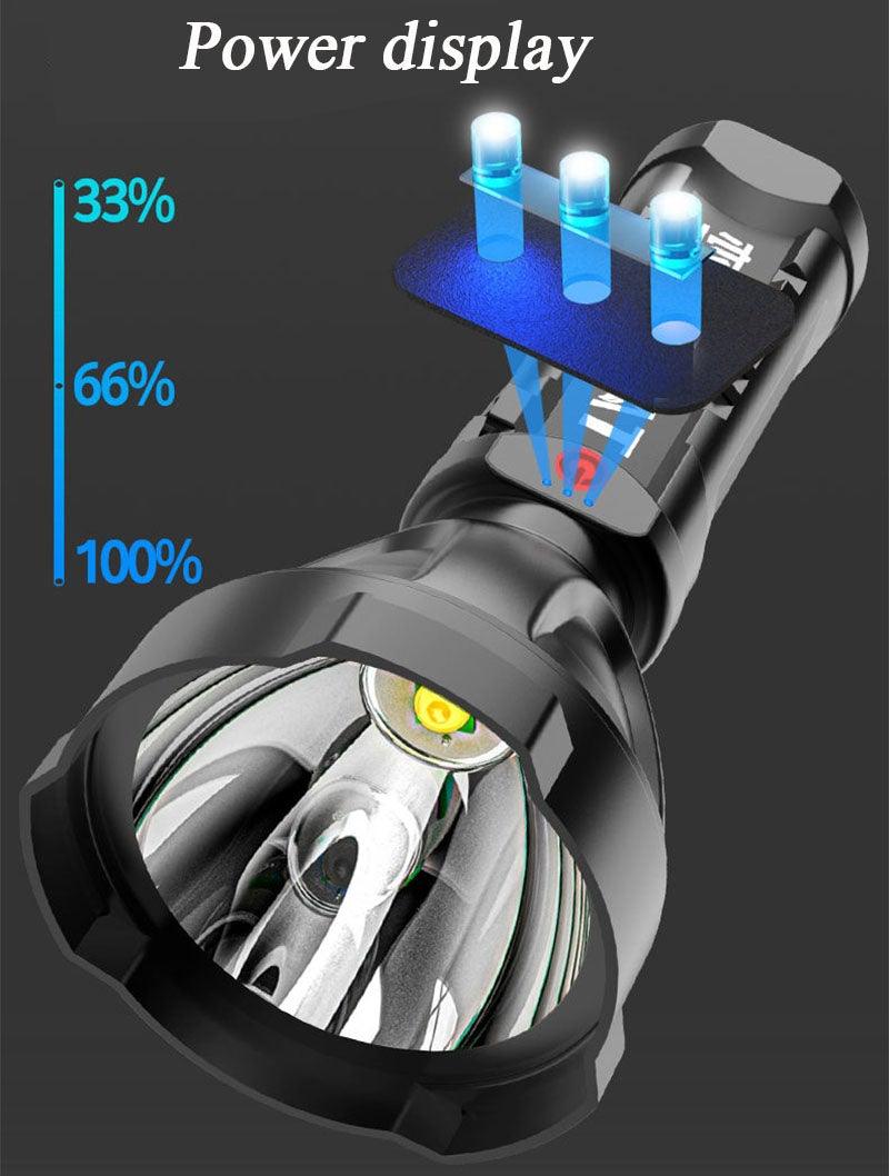 Rechargeable Adjustable USB LED Portable Rotary High Lumen Zoombale Super Strong Flashlight Ultra-bright For Long-range Outdoor Camping Fishing Hiking Riding Walking Jogging Flashlight - STEVVEX Lamp - 200, Flashlight, Headlamp, Headlight, lamp, LED Headlight, Long Range Flashlight, Long Range Headlamp, Long Range Headlight, Long Range Torchlight, Portable Headlight, Rechargeable Flashlight, Rechargeable Headlamp, Rechargeable Headlight, Rechargeable Torchlight - Stevvex.com