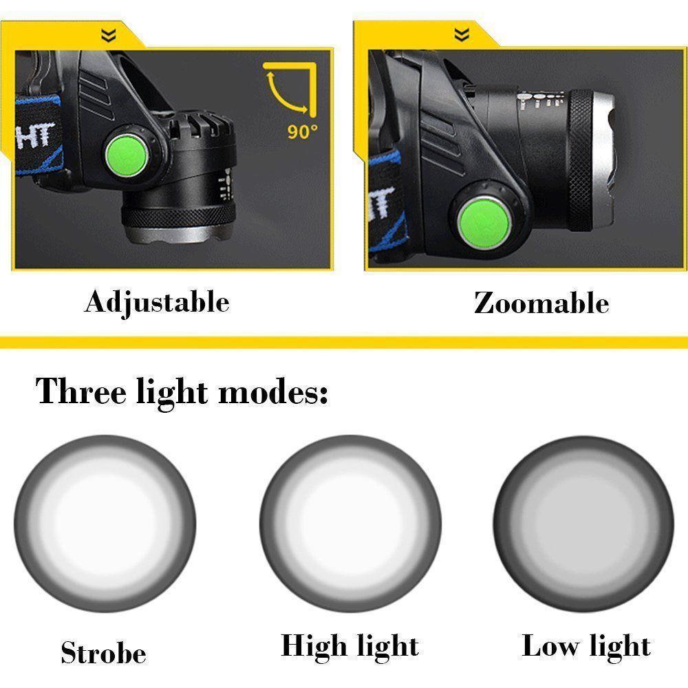 Rechargeable High Lumens Work Headlight Ultra Bright Headlamp LED Headlight Sensor Powerful Head Lamp Waterproof Flashlight For Adults Running Hiking Camping Fishing - STEVVEX Lamp - 200, Flashlight, gadgets, Headlamp, Headlight, lamp, LED Flashlight, LED Headlight, LED Sensor Flashlight, Rechargeable Headlight, Rechargeable LED Flashlight, Waterproof Flashlight, Waterproof Headlamp, Waterproof Headlight - Stevvex.com