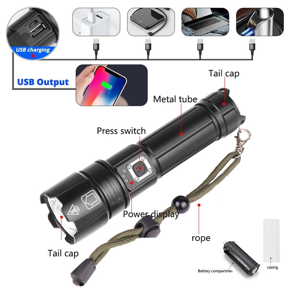 Rechargeable LED Flashlight High Lumen USB Ultra Bright Adjustable Powerful Zoomable Flashlight Water Resistant For Daily Household and Outdoor Camping Hiking Riding Running - STEVVEX Lamp - 200, Flashlight, Gadget, Headlamp, Headlight, lamp, Rechargeable Flashlight, Rechargeable Headlamp, Rechargeable Headlight, Rechargeable Headtorch, Rechargeable Torchlight, Torchlight, Zoomable Flashlight, Zoomable Headlamp, Zoomable Headlight, Zoomable Headtorch - Stevvex.com