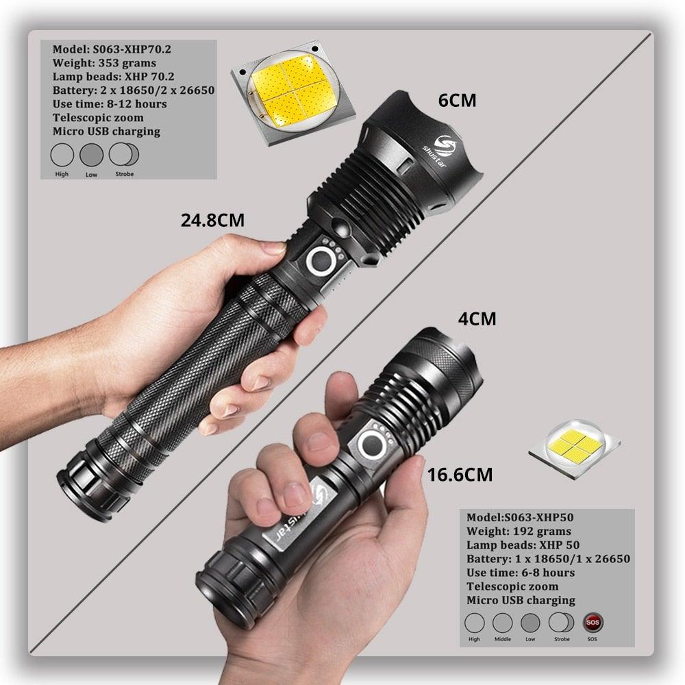 Rechargeable LED Flashlights Waterproof Hnadheld Super Bright High Lumens Zoomable Powerful Lamp Bead Flashlight Torch For Outdoor & Indoor Camping Running Fishing Hiking Lamp - STEVVEX Lamp - 200, Flashlight, Gadget, Headlamp, Headlight, LED Headlight, Rechargeable Flashlight, Rechargeable Headlamp, Rechargeable Headlight, Rechargeable Headtorch, Rechargeable Torchlight, Torchlight, Zoomable Flashlight, Zoomable Headlight - Stevvex.com