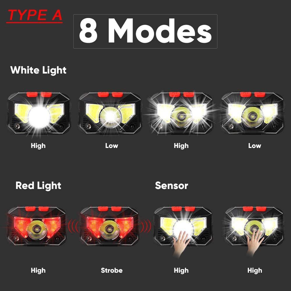 Rechargeable Powerful USB LED High Lumen Headlamp Ultra-Light Bright Headlight Waterproof Sensor Head Light For Outdoors Camping Running Hiking Biking Fishing - STEVVEX Lamp - 200, Flashlight, Gadget, Headlamp, Headlight, lamp, LED Headlight, Rechargeable Flashlight, Rechargeable Headlamp, Rechargeable Headlight, Rechargeable Torchlight, Torchlight, Waterproof Headlamp, Waterproof Flashlight, Waterproof Headlight - Stevvex.com