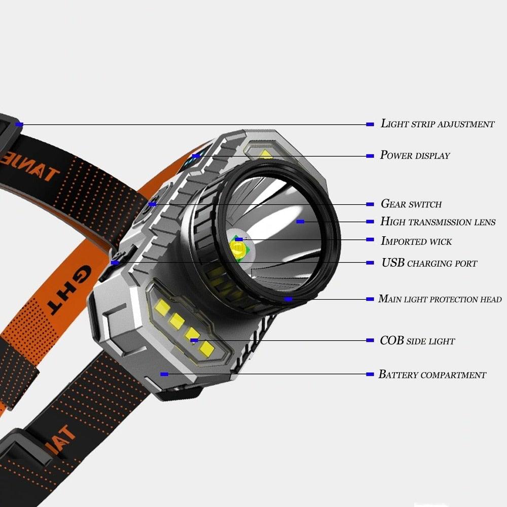 Rechargeable Super Bright High Lumen Strong Light LED Head-Mounted Headlamp Waterproof Long-Range Flashlight For Outdoor Camping Household Riding Night Fishing Headlight - STEVVEX Lamp - 200, Flashlight, Headlamp, Headlight, lamp, LED Flashlight, LED Headlamp, LED Headlight, LED torchlight, Rechargeable Flashlight, Rechargeable Headlamp, Rechargeable Headlight, Rechargeable Torchlight, Torchlight, Waterproof Headlamp - Stevvex.com