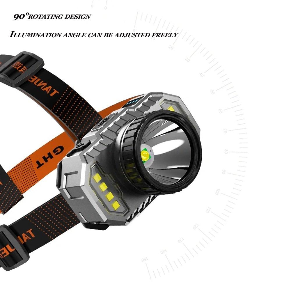 Rechargeable Super Bright High Lumen Strong Light LED Head-Mounted Headlamp Waterproof Long-Range Flashlight For Outdoor Camping Household Riding Night Fishing Headlight - STEVVEX Lamp - 200, Flashlight, Headlamp, Headlight, lamp, LED Flashlight, LED Headlamp, LED Headlight, LED torchlight, Rechargeable Flashlight, Rechargeable Headlamp, Rechargeable Headlight, Rechargeable Torchlight, Torchlight, Waterproof Headlamp - Stevvex.com