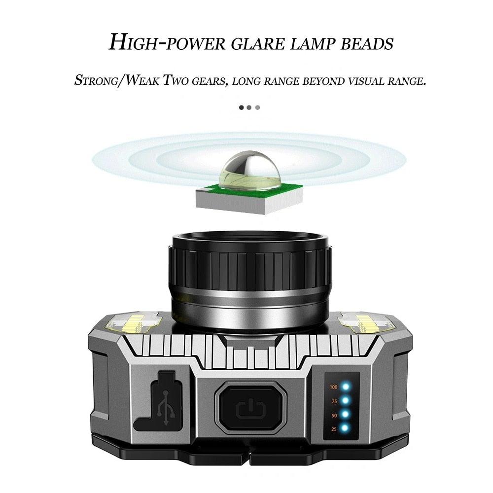 Rechargeable Super Bright High Lumen Strong Light LED Head-Mounted Headlamp Waterproof Long-Range Flashlight For Outdoor Camping Household Riding Night Fishing Headlight - STEVVEX Lamp - 200, Flashlight, Headlamp, Headlight, lamp, LED Flashlight, LED Headlamp, LED Headlight, LED torchlight, Rechargeable Flashlight, Rechargeable Headlamp, Rechargeable Headlight, Rechargeable Torchlight, Torchlight, Waterproof Headlamp - Stevvex.com