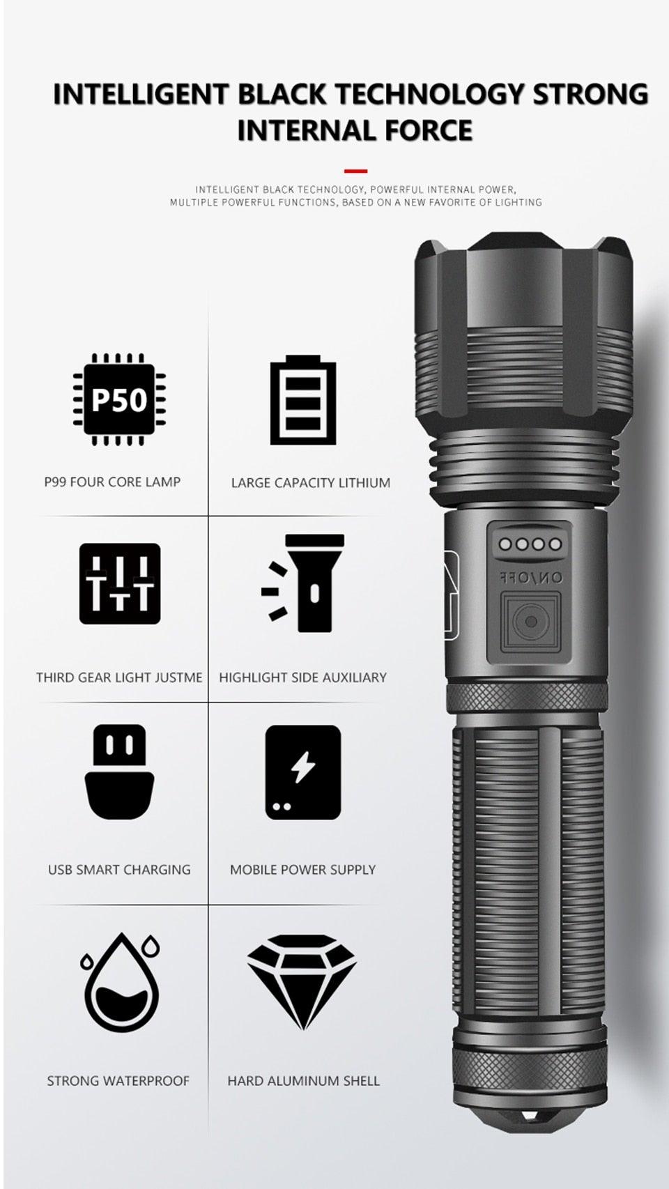 Rechargeable Tactical Flashlight USB LED High Quality Zoomable Torchlight High Lumen Super Bright Flashlight Waterproof Flashlight For Outdoor Best Camping Hiking Riding Flashlight - STEVVEX Lamp - 200, Flashlight, Gadget, Headlamp, Headlight, Headtorch, lamp, LED Flashlight, LED Headlight, Rechargeable Flashlight, Rechargeable Headlamp, Rechargeable Headlight, Rechargeable Torchlight, Torchlight, Zoomable Flashlight - Stevvex.com