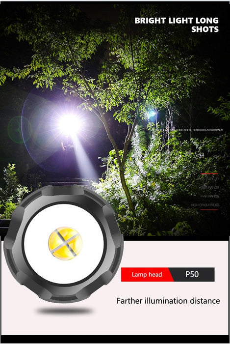 Rechargeable Tactical Flashlight USB LED High Quality Zoomable Torchlight High Lumen Super Bright Flashlight Waterproof Flashlight For Outdoor Best Camping Hiking Riding Flashlight - STEVVEX Lamp - 200, Flashlight, Gadget, Headlamp, Headlight, Headtorch, lamp, LED Flashlight, LED Headlight, Rechargeable Flashlight, Rechargeable Headlamp, Rechargeable Headlight, Rechargeable Torchlight, Torchlight, Zoomable Flashlight - Stevvex.com