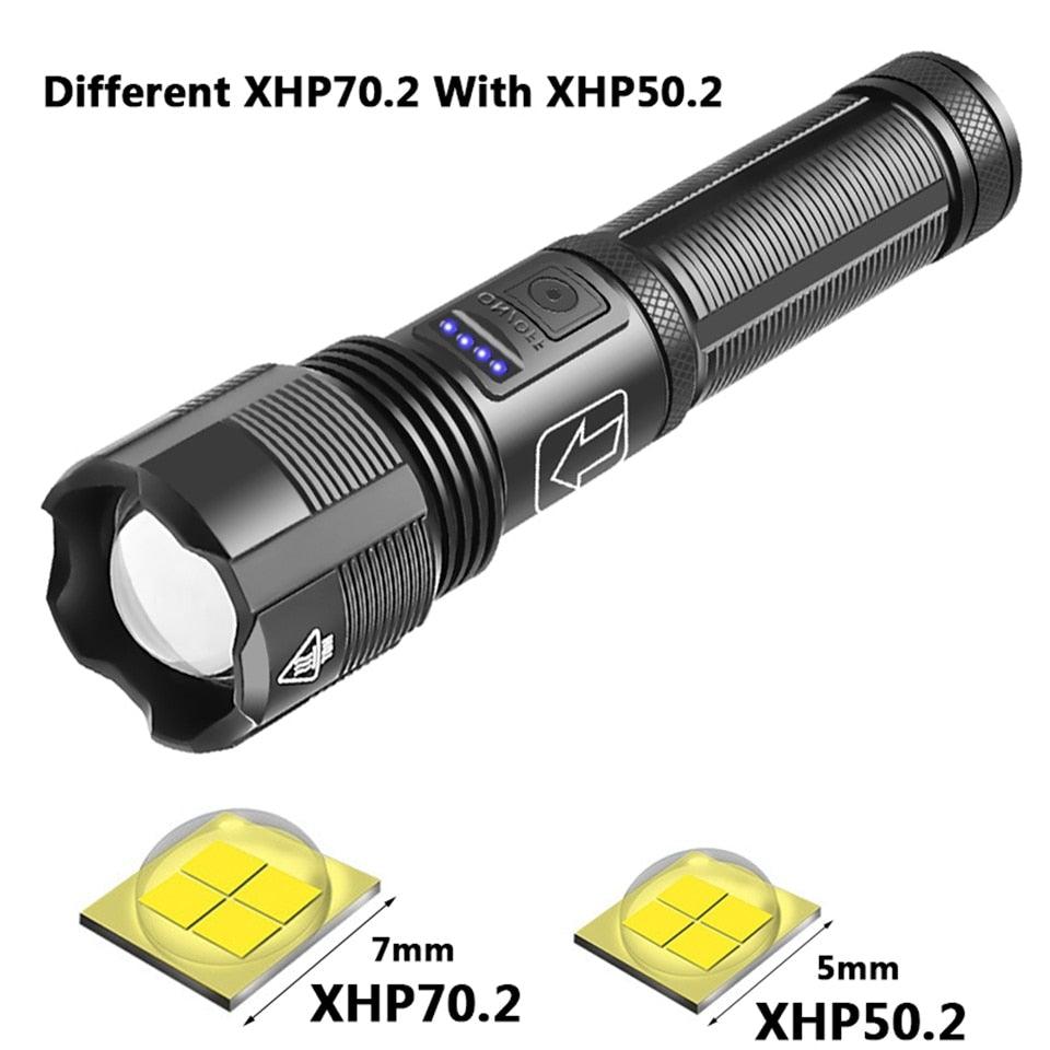 Rechargeable Tactical Flashlight USB LED High Quality Zoomable Torchlight High Lumen Super Bright Flashlight Waterproof Flashlight For Outdoor Best Camping Hiking Riding Flashlight - STEVVEX Lamp - 200, Flashlight, Gadget, Headlamp, Headlight, Headtorch, lamp, LED Flashlight, LED Headlight, Rechargeable Flashlight, Rechargeable Headlamp, Rechargeable Headlight, Rechargeable Torchlight, Torchlight, Zoomable Flashlight - Stevvex.com