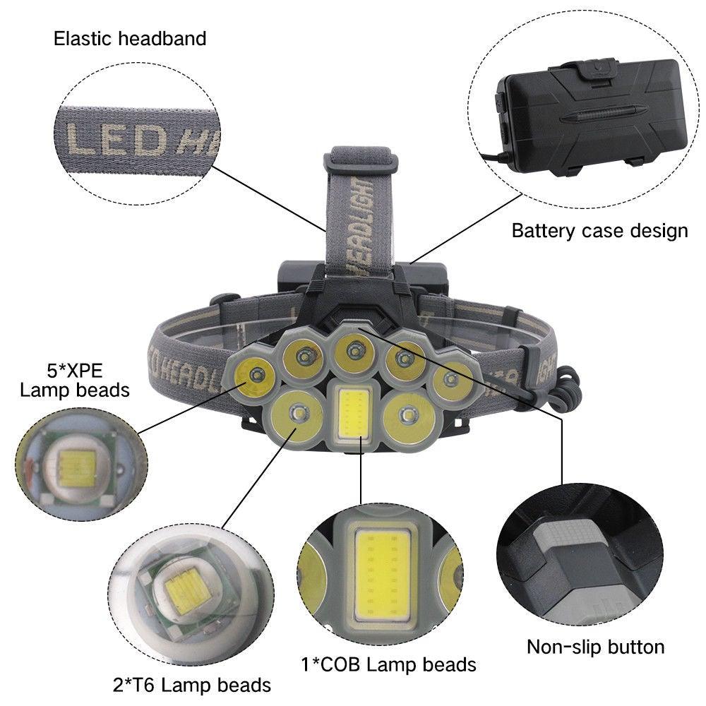 Rechargeable Ultra Bright Headlamp LED High Lumen Headlamp USB Waterproof Flashlight Outdoor Camping 6 Modes Headlight For Outdoor Camping Cycling Running Fishing. - STEVVEX Lamp - 200, 6 Modes Headlight, Bright Flashlight, Bright Headlamp, Camping Flashlight, Flashlight, flashlights, gadgets, Headlamp, lamp, Outdoor flashlight, Rechargeable Flashlight, Rechargeable Headlamp, Ultra Bright Headlamp, Waterproof Flashlight - Stevvex.com