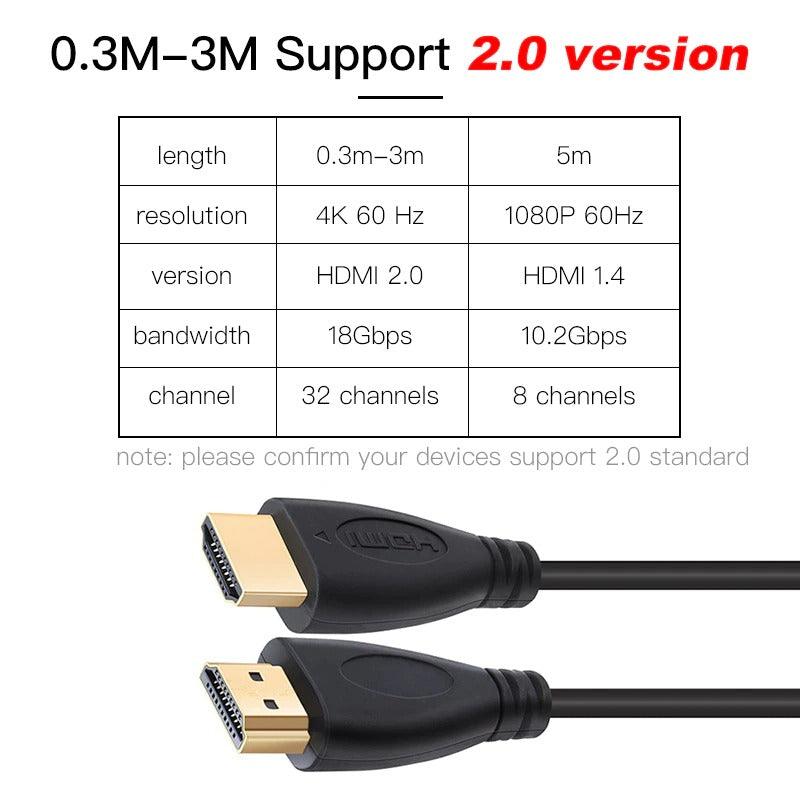 HDMI Cable High Speed Gold Plated Plug Male-Male HDMI Cable Ultra High Speed Gold Plated Connectors Ethernet Audio Return Video 4K Full HD 1080p For HD TV Computer Gaming - STEVVEX Cable - 1080P Adapter, 220, 4K HDMI Cable, 4k resolution, cable, cable adapter, cable for computer, cable for PC, HDMI, HDMI ADAPTER, HDMI cable, HDR cable, Internet Cable, Male-Male HDMI Cable, VGA, video adapter, video adapter for monitor, video adapter for pc, video adapter for tv - Stevvex.com