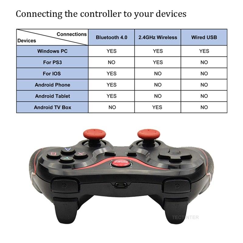 Sustainable White Wireless Joystick Gamepad PC Game Controller Support Bluetooth BT3.0 Compatible With Mobile Phone Tablet Wireless Controller Game Controller Gamepad Joystick Compatible With Slim 360 PC Windows 7 8 10 (White)