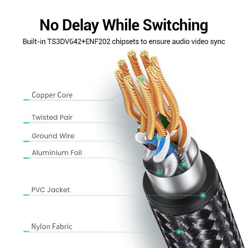 Elegant Black Ethernet Cable CAT8 40Gbps 2000MHz CAT 8 Networking Nylon Braided Internet LAN Network Cable With Gold Silver Plated RJ45 Connector Cord For Router TV