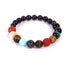 Universe Planets Solar System Galaxy Bracelets For Men Women Couple Natural Stone Bracelet Jewelry Natural Stone Semi-Precious Gemstones Beaded Bracelets For Men Women Healing Crystal Stretch Beaded Bracelet