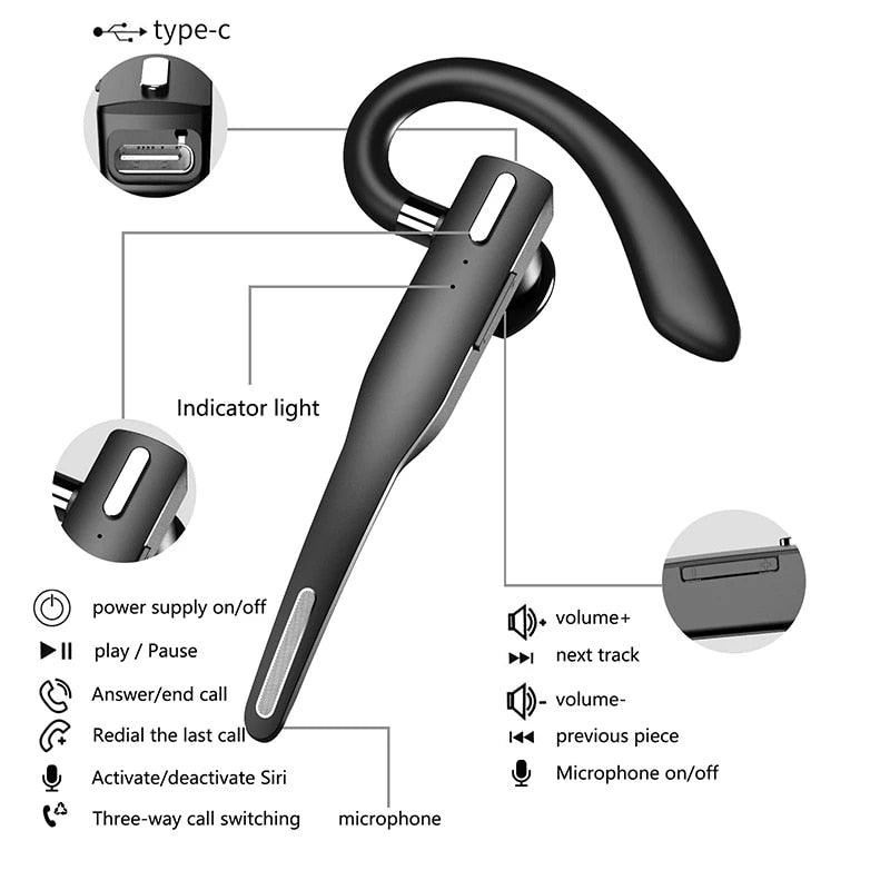 Wireless Bluetooth Business Earphone Noise Isolating Earbuds Wireless Headphones With Chraging Case LED Display Built-in Microphones For Clear Calls Single Over Ear Handsfree Earbud For Driving Charging Case Headphone Microphone Office Headset For Work